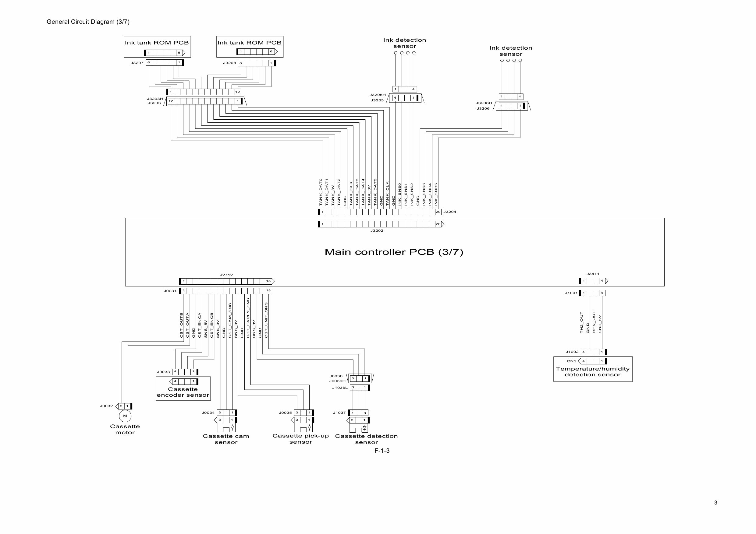 Canon ImagePROGRAF iPF5100 Circuit Diagram-5